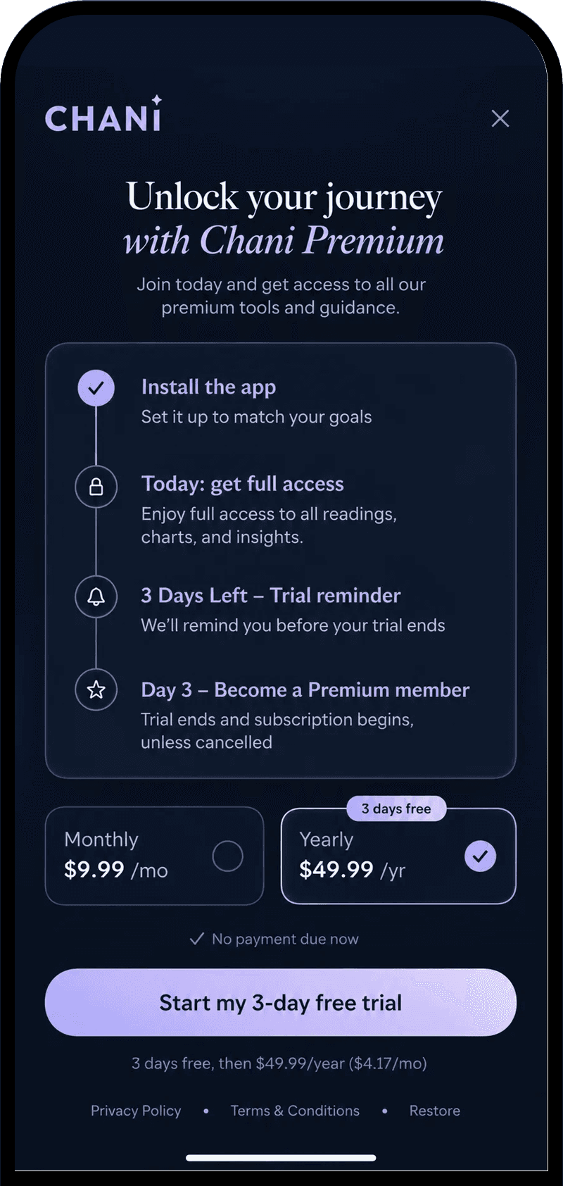 Paywall variant B